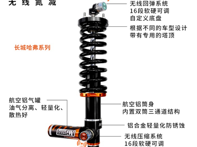 广东北汽212氮气减震器适合哪些车型使用 东莞市霸哥减震技术供应;