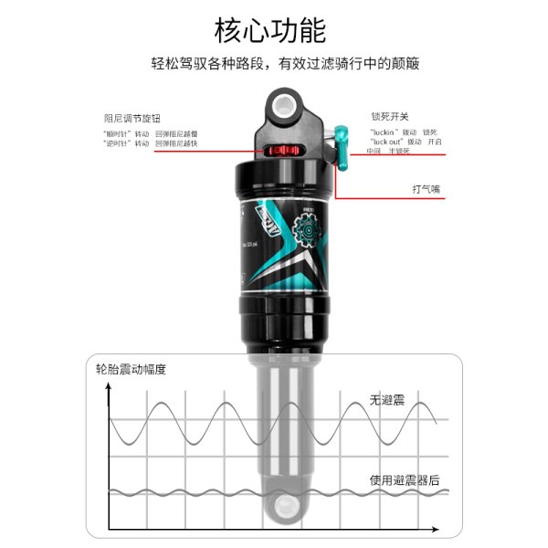 AGSHOCKS山地自行車軟尾后膽氣壓可調(diào)避震器210190MM三段鎖死阻尼