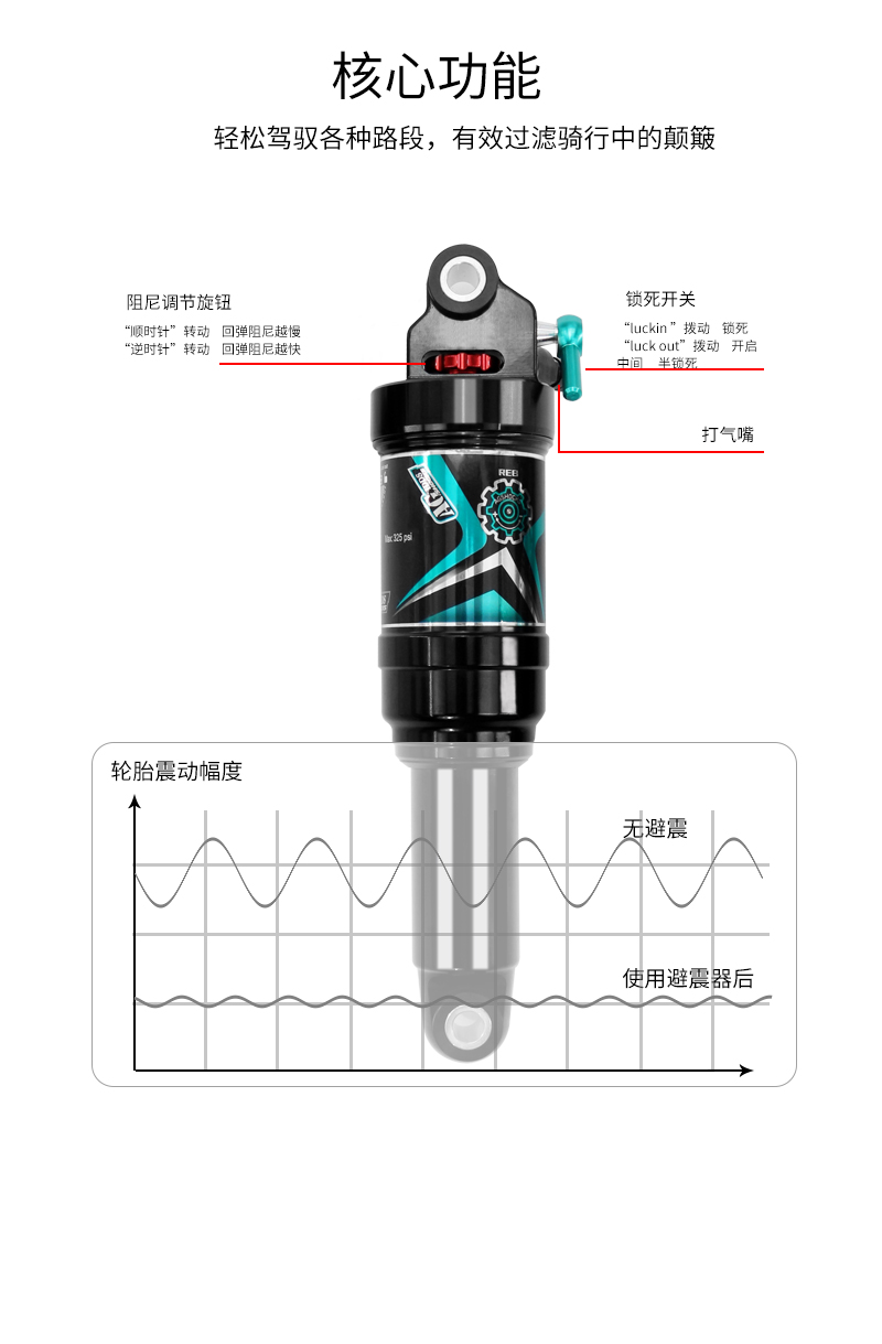 AGSHOCKS山地自行車軟尾后膽氣壓可調(diào)避震器210190MM三段鎖死阻尼