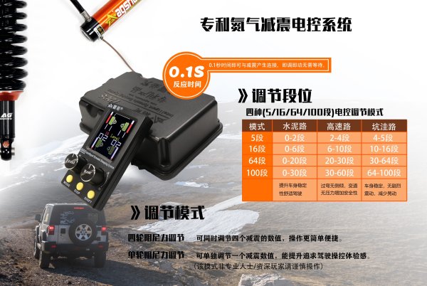 莫斯卡重型房車(chē)第二代有線電控氮?dú)鉁p震器