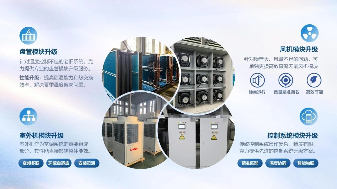 醫院空調改造不踩坑！克力空調模塊化精準升級方案，省心又高效