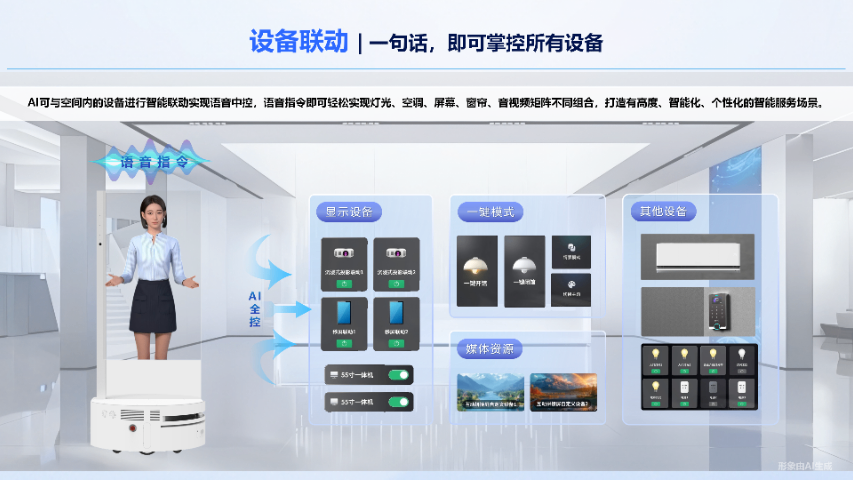 寧波透明移動數字人 術天人工智能科技供應