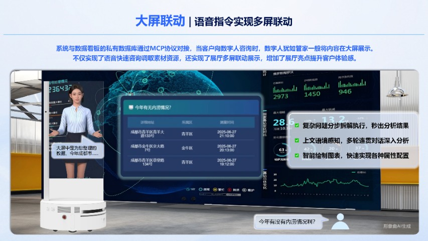 湖南智能移動數字人 術天人工智能科技供應