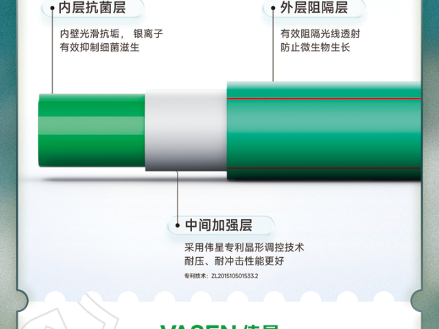 武进区在哪找伟星门店,伟星