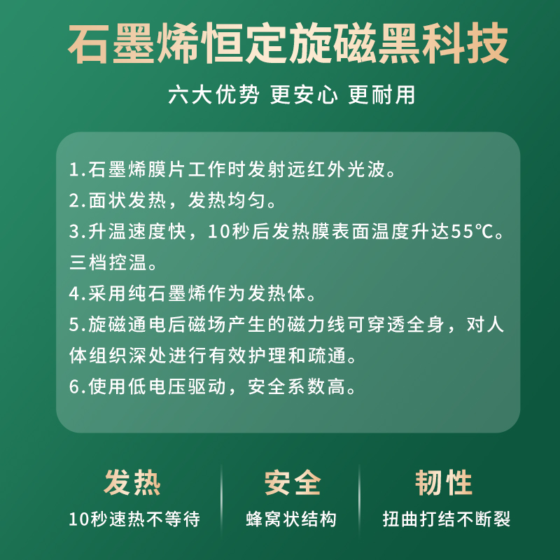 人工智能理療腰帶