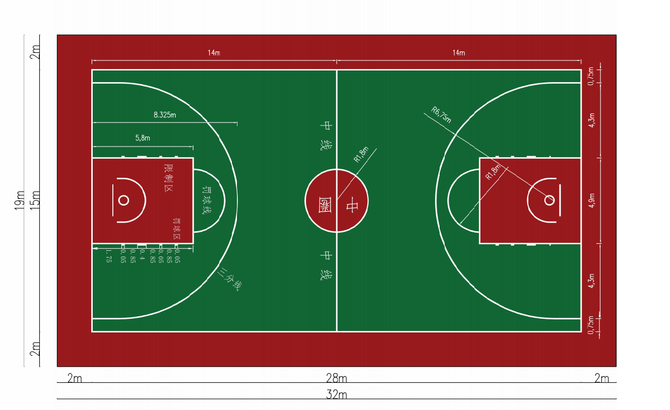 籃球場(chǎng)尺寸揭秘｜專業(yè)工廠帶你“量”球場(chǎng)！