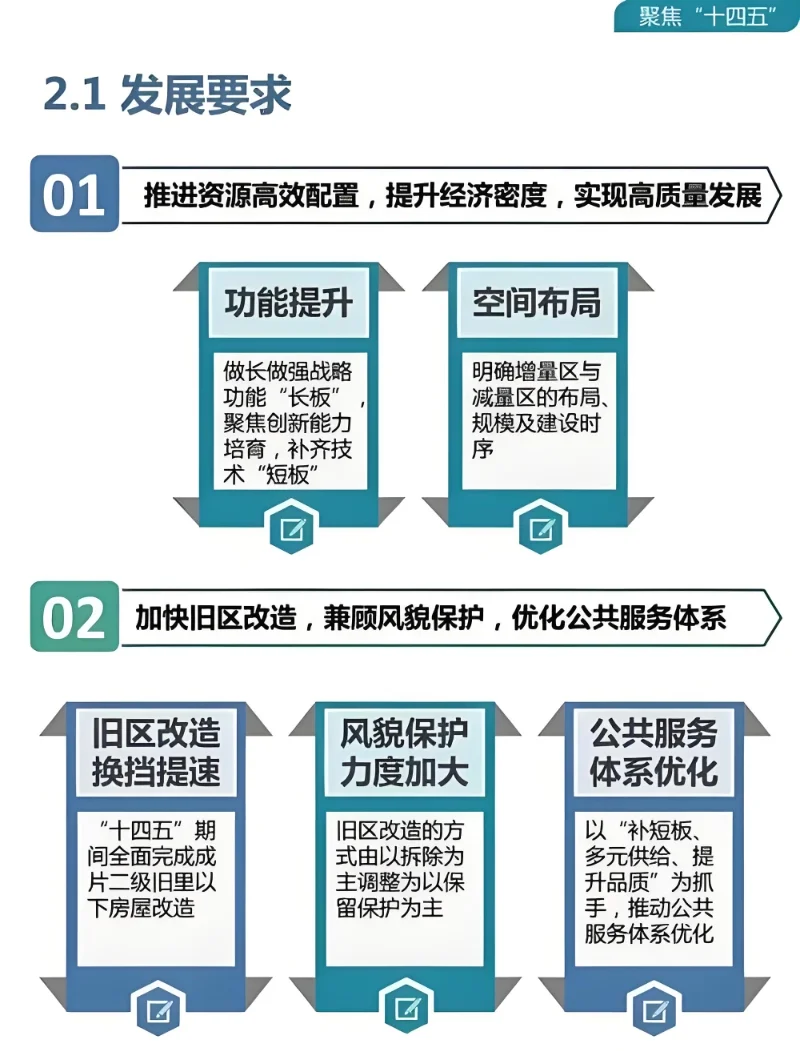 上海装配式建筑发展迈入新阶段丨技术创新与智能建造带领行业未来_上海筑纬建筑科技有限公司