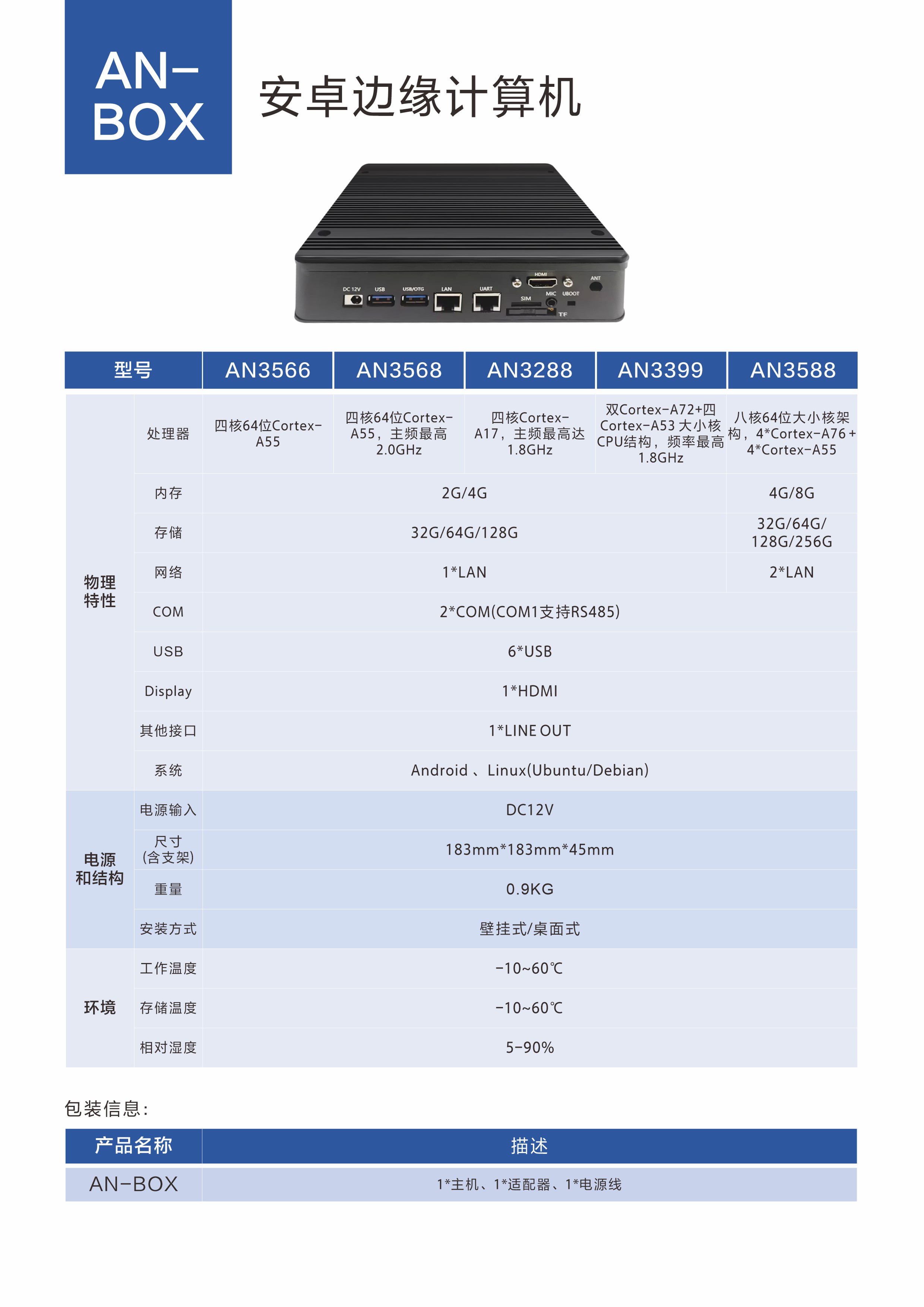 AN-BOX安卓工控機（ARM）