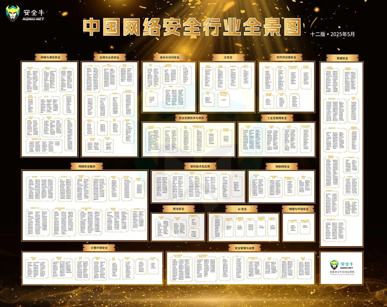 從單點(diǎn)到矩陣 | 觀(guān)初科技多細(xì)分領(lǐng)域入選《中國(guó)網(wǎng)絡(luò)安全行業(yè)全景圖》