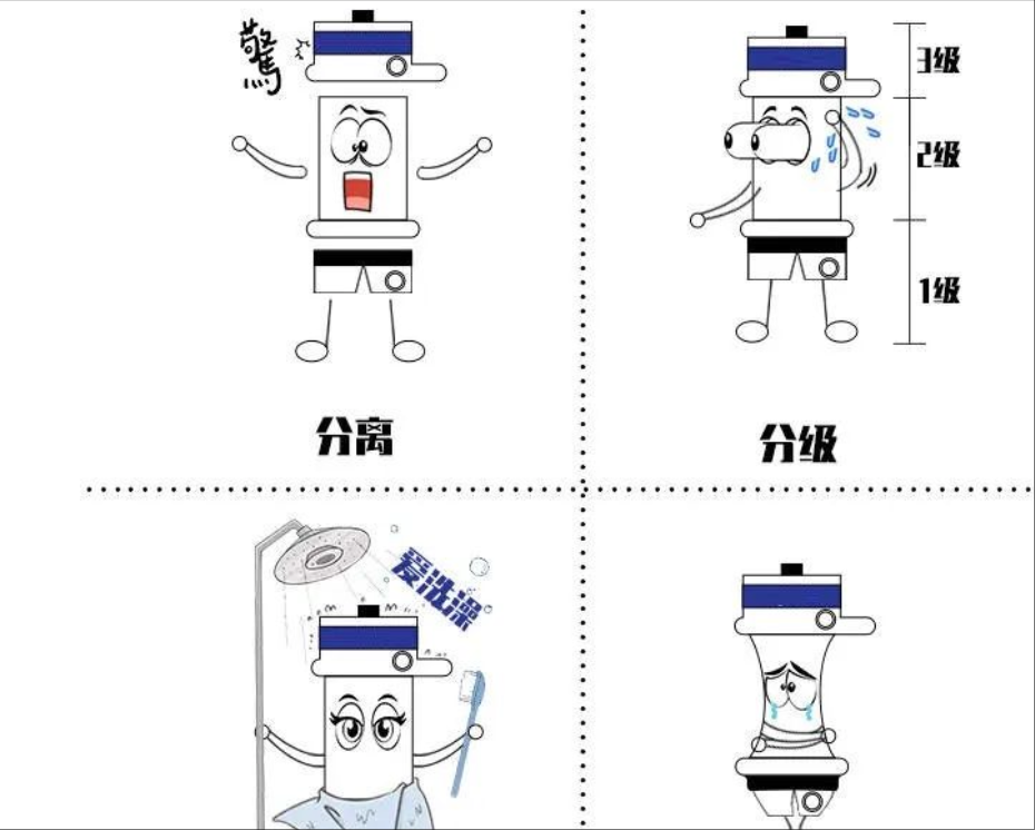 超濾膜
