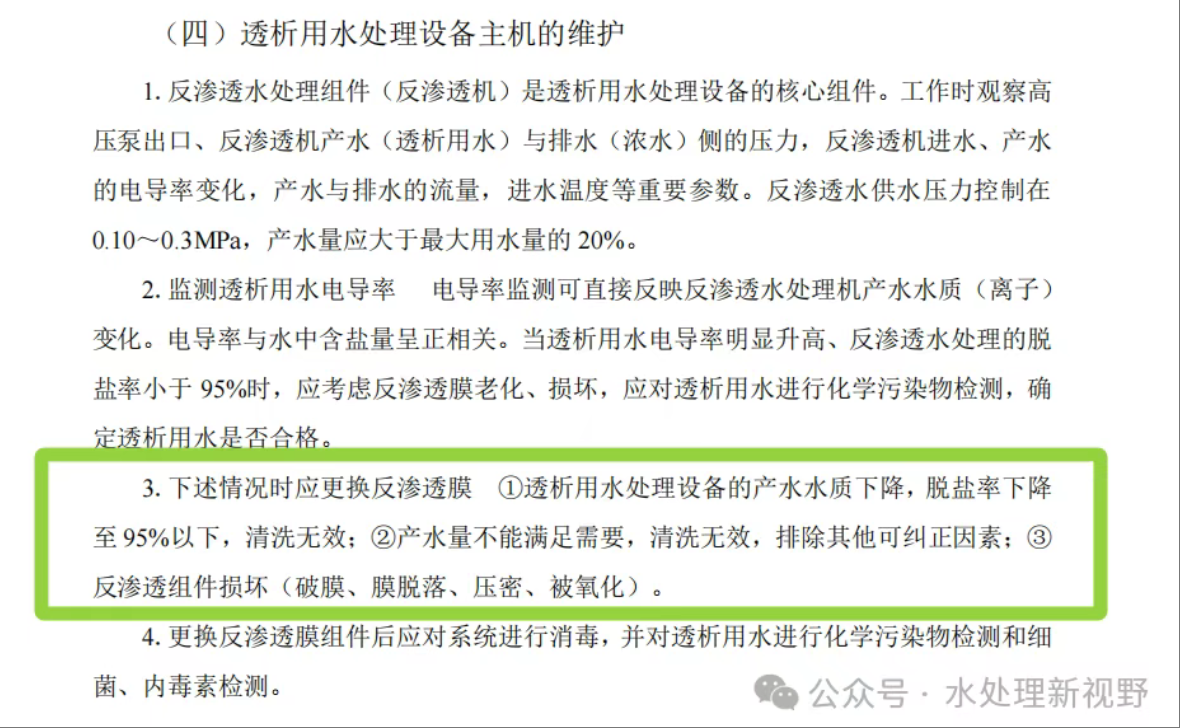 反滲透膜