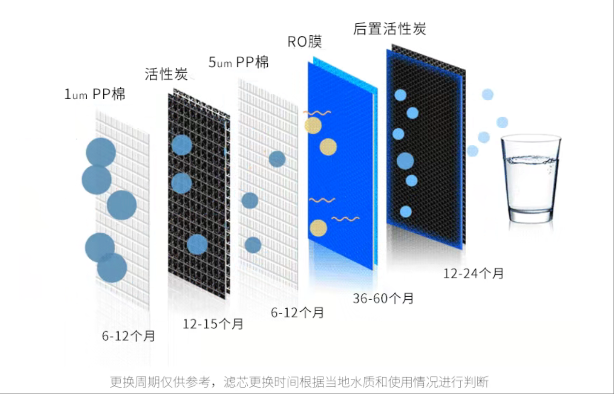懸浮物