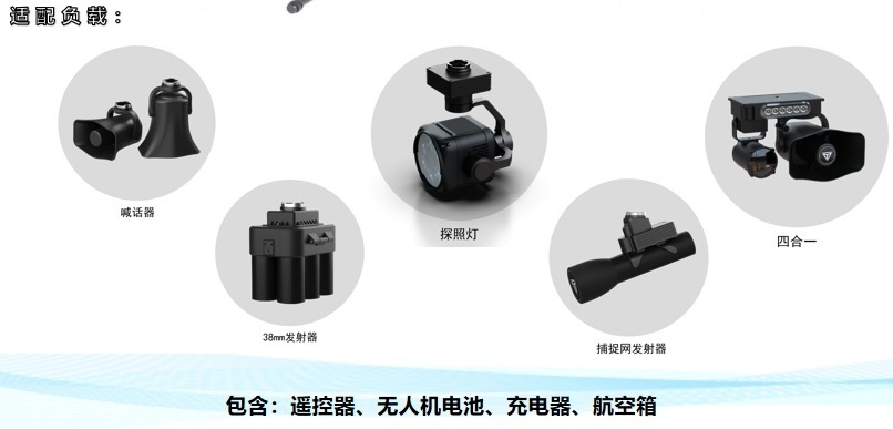 多功能無人機H5