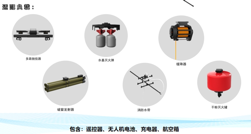 應急消防無人機H30 應急消防無人機H30