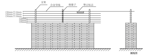 脈沖電子圍欄安裝