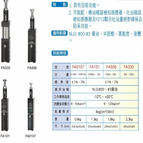 中國臺灣Yulien 友聯(lián) FA0107高精度容積式定量閥