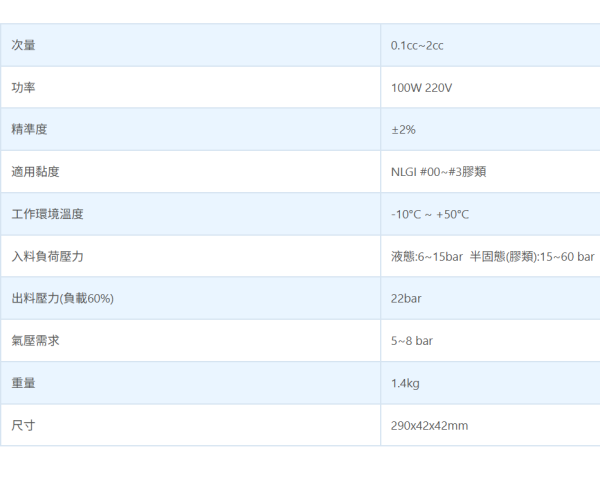 中國(guó)臺(tái)灣友聯(lián)YuLien高精度伺服定量膠閥HHA0201A