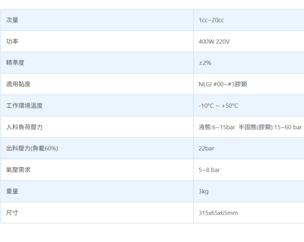 中國臺灣友聯(lián)YuLien高精度伺服定量膠閥HHA2001A