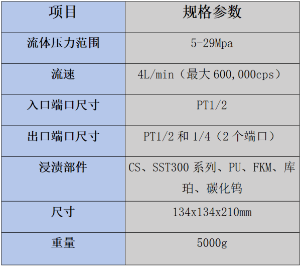韓國原裝進口Hasco韓信A66000-B減壓閥穩(wěn)壓器