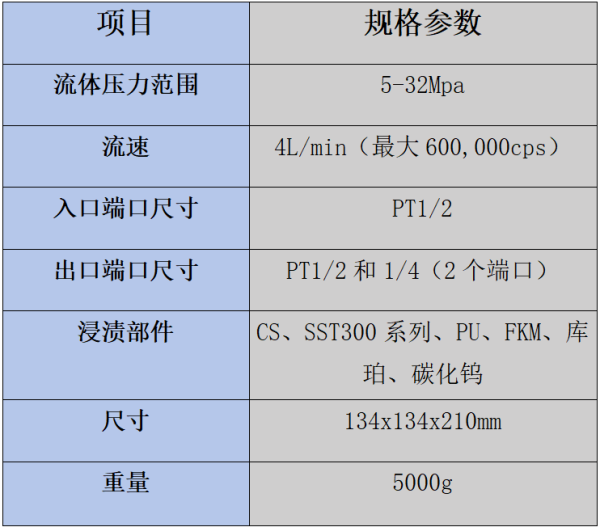 韓國原裝進(jìn)口Hasco韓信A66000-A減壓閥穩(wěn)壓器