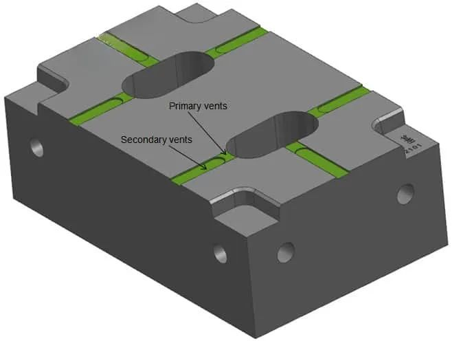 橡膠模壓硫化工藝中的排氣方法
