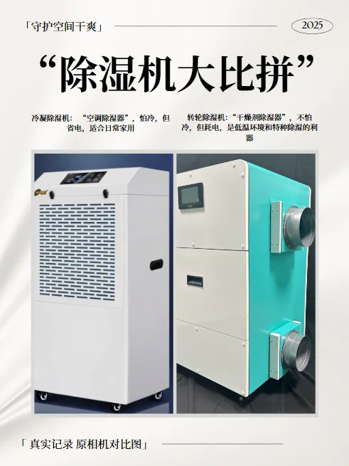 單機轉(zhuǎn)輪和普通的冷凝除濕機哪個更適合？