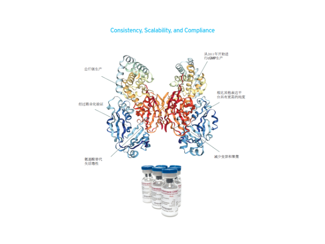 上海CRM197實(shí)驗(yàn)原理 真誠推薦 上海曼博生物醫(yī)藥科技供應(yīng)