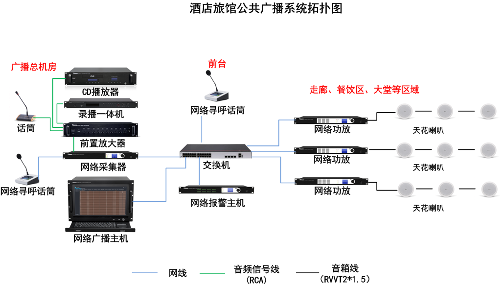 拓?fù)鋱D
