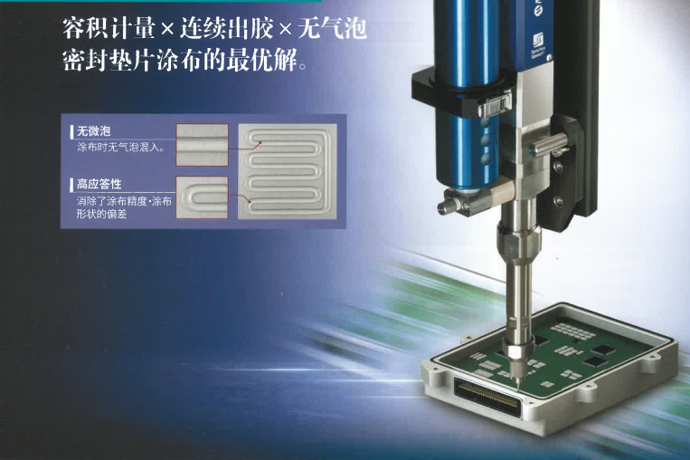 【MUSASHI】武藏點膠機-燃油車燈的控/制/模塊點膠