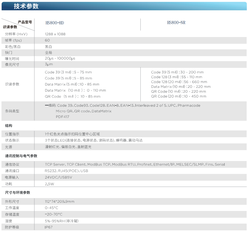 HS800 Series_Shisu Technology (Shanghai) Co., Ltd.