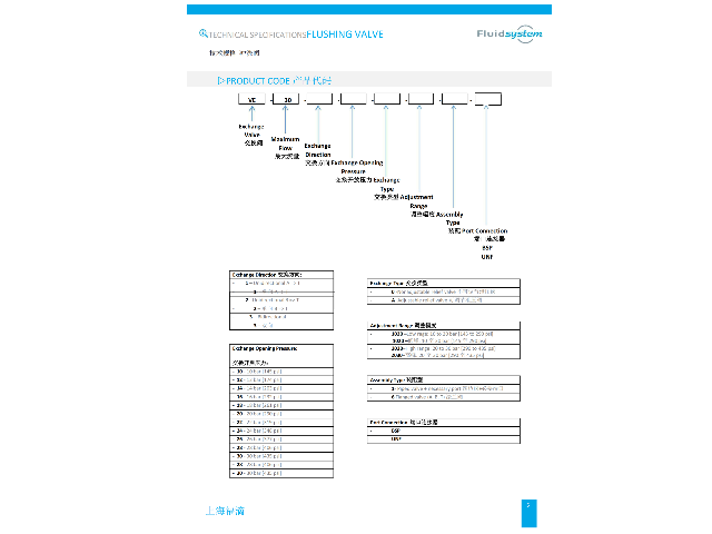 上海高壓沖洗閥批發(fā) 上海福滴動力傳動供應(yīng)