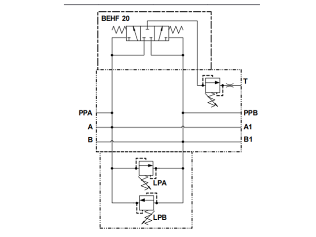 上海混合式冲洗阀批发价格 上海福滴动力传动供应