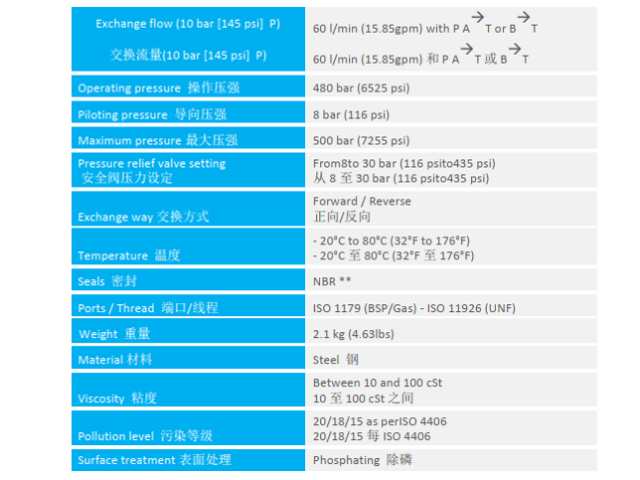 上海兩位三通交換閥怎么樣 上海福滴動力傳動供應