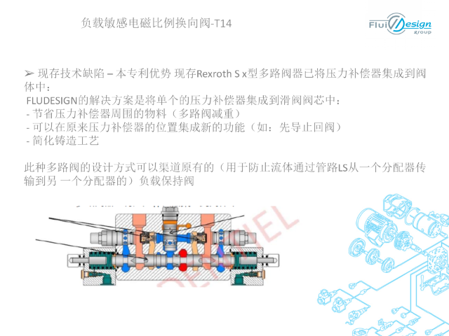 上海伺服換向閥生產(chǎn)廠家 上海福滴動(dòng)力傳動(dòng)供應(yīng)