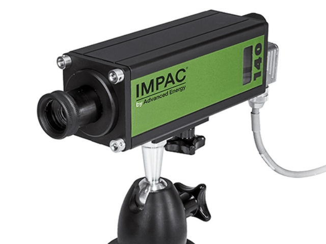上海impac,impac