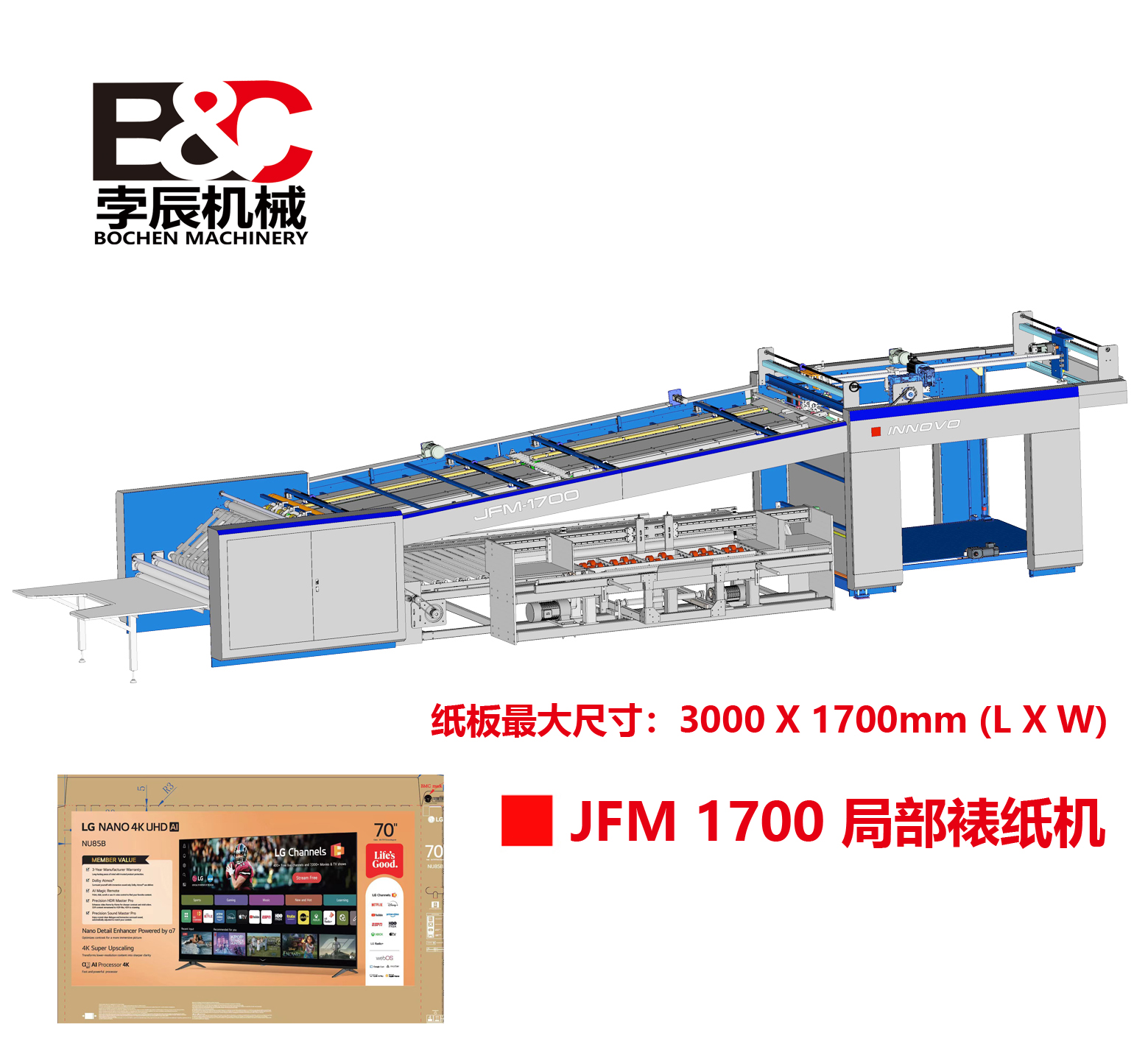 JFM 1700 瓦楞紙板 局部裱紙機
