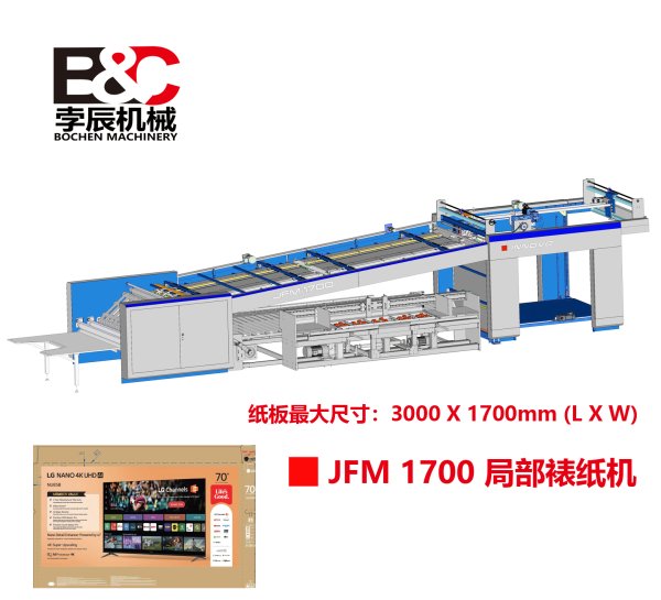 JFM 1700 瓦楞紙板 局部裱紙機(jī)