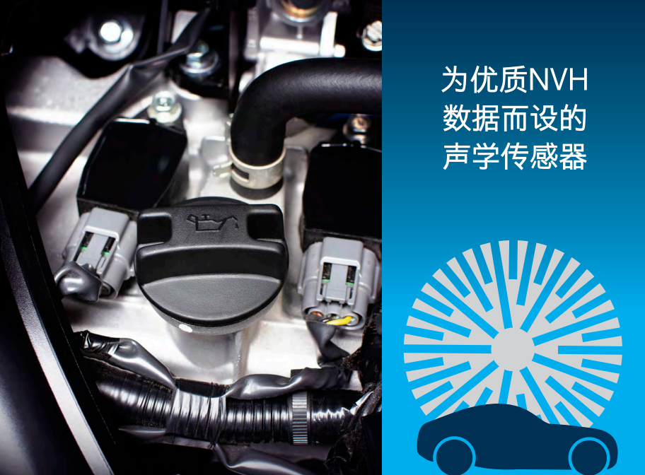 解決方案 I 發(fā)動機噪聲測試