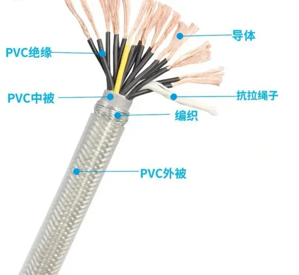 透明拖鏈信號(hào)電纜