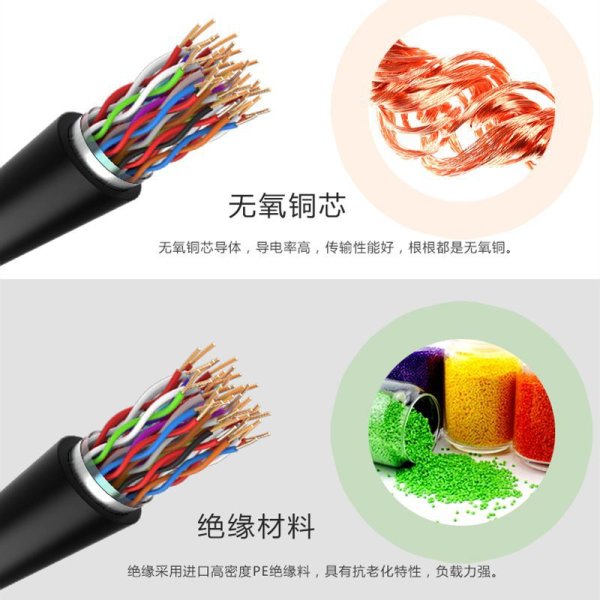 HYA大對(duì)數(shù) 室內(nèi)/室外電話雙絞線0.4/0.5/0.6/0.7/0.8市內(nèi)通信電纜