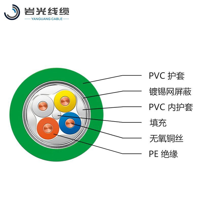 以太網(wǎng)電纜 DP總線6XV1840-2AH10綠色4芯雙屏蔽 Profinet 通訊電纜