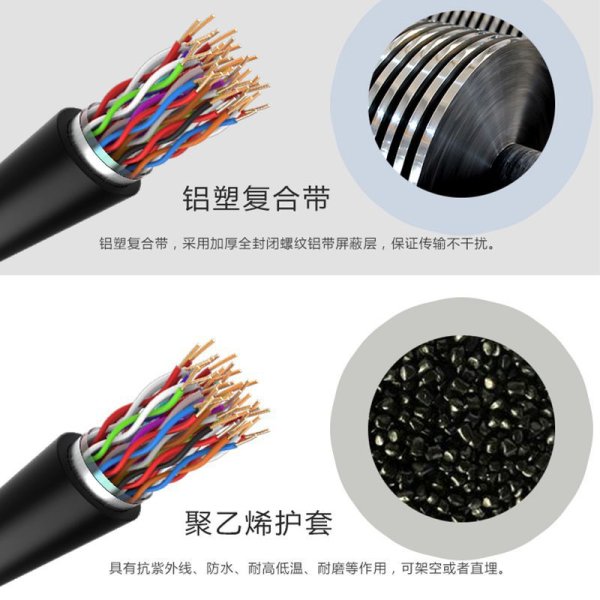HYA大對(duì)數(shù) 室內(nèi)/室外電話雙絞線0.4/0.5/0.6/0.7/0.8市內(nèi)通信電纜