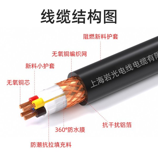 國標(biāo)RVVP電線電纜線 2芯3芯通信控制線信號線帶屏蔽RVVP9*0.5平方