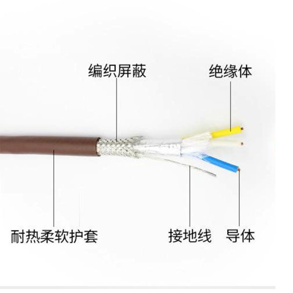 工業(yè)通訊總線電纜CCNC-SB110H3芯cc-link通訊線FANC-110SBH網(wǎng)線