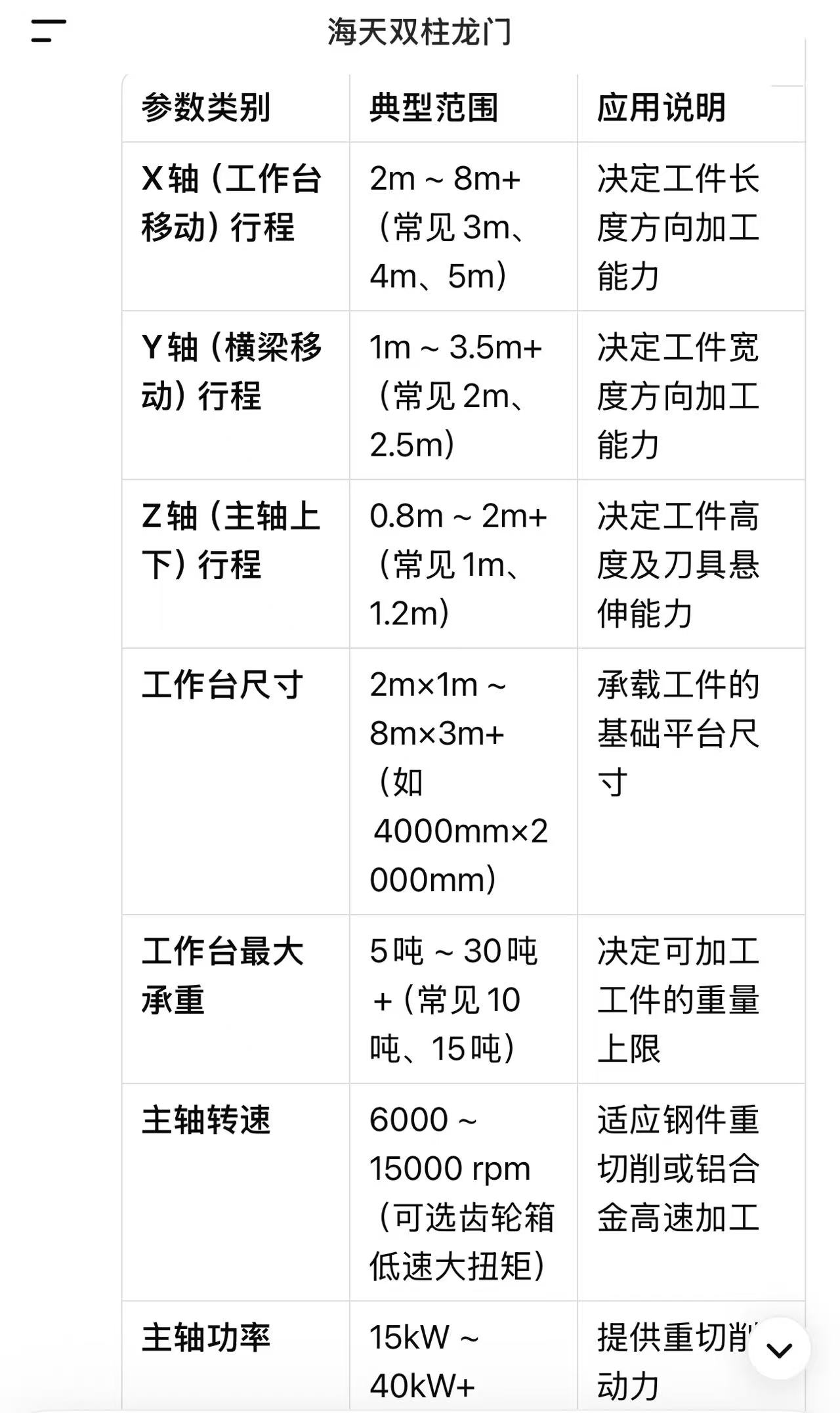 圖片3.png 圖片3.png