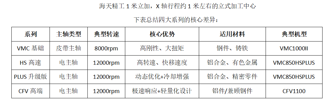 企業(yè)微信截圖_17515915151218.png 企業(yè)微信截圖_17515915151218.png