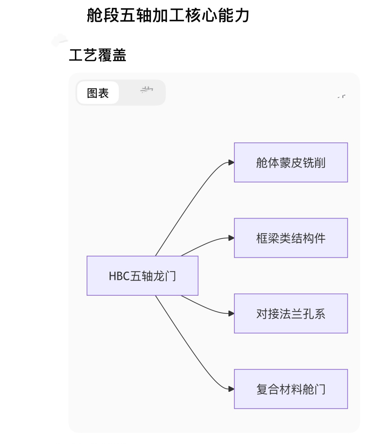 3.png 3.png