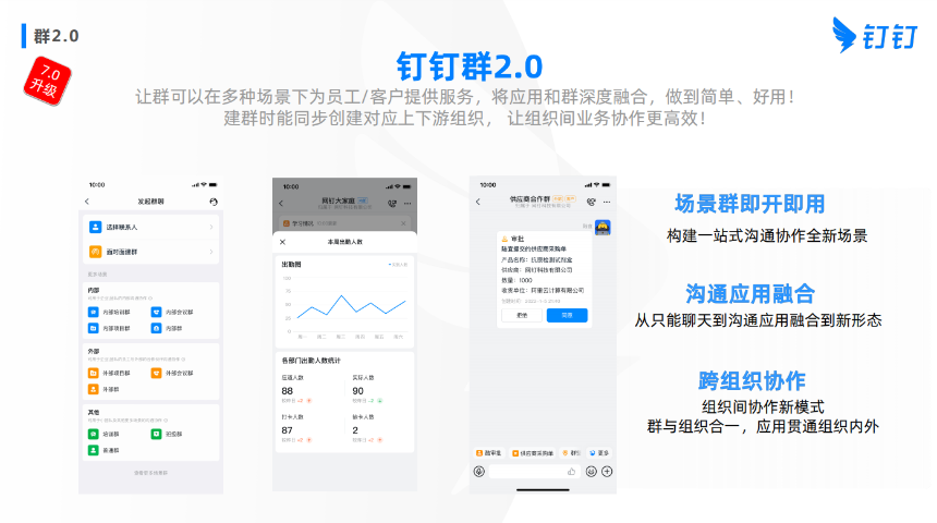 北京釘釘服務(wù)電話
