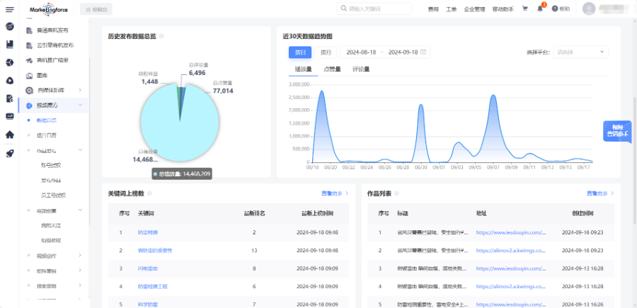 內(nèi)蒙古智能化AI視頻制作怎么樣
