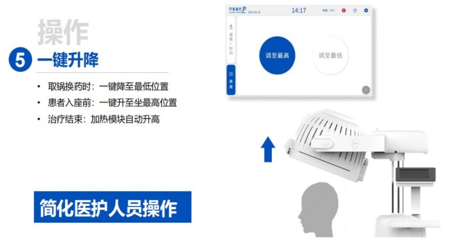 质量全自动远红外治疗仪（智能坛轮）交易价格